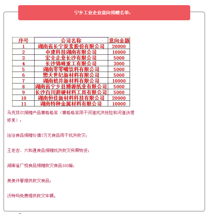 長沙湘一機械有限公司,長沙環衛設備制造,長沙環衛設備銷售,保潔項目